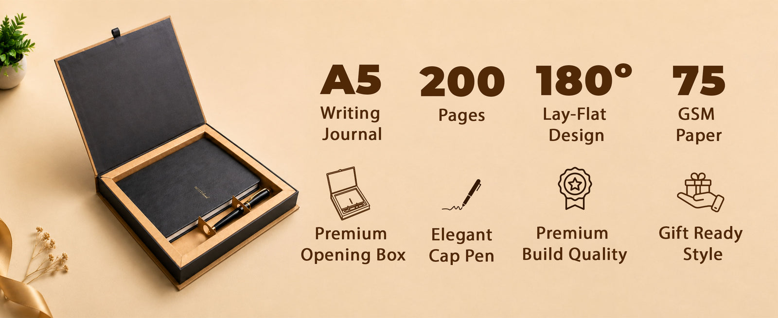 Module specifications