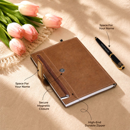 Customized Everyday Utility 2-in-1 Gift Hamper