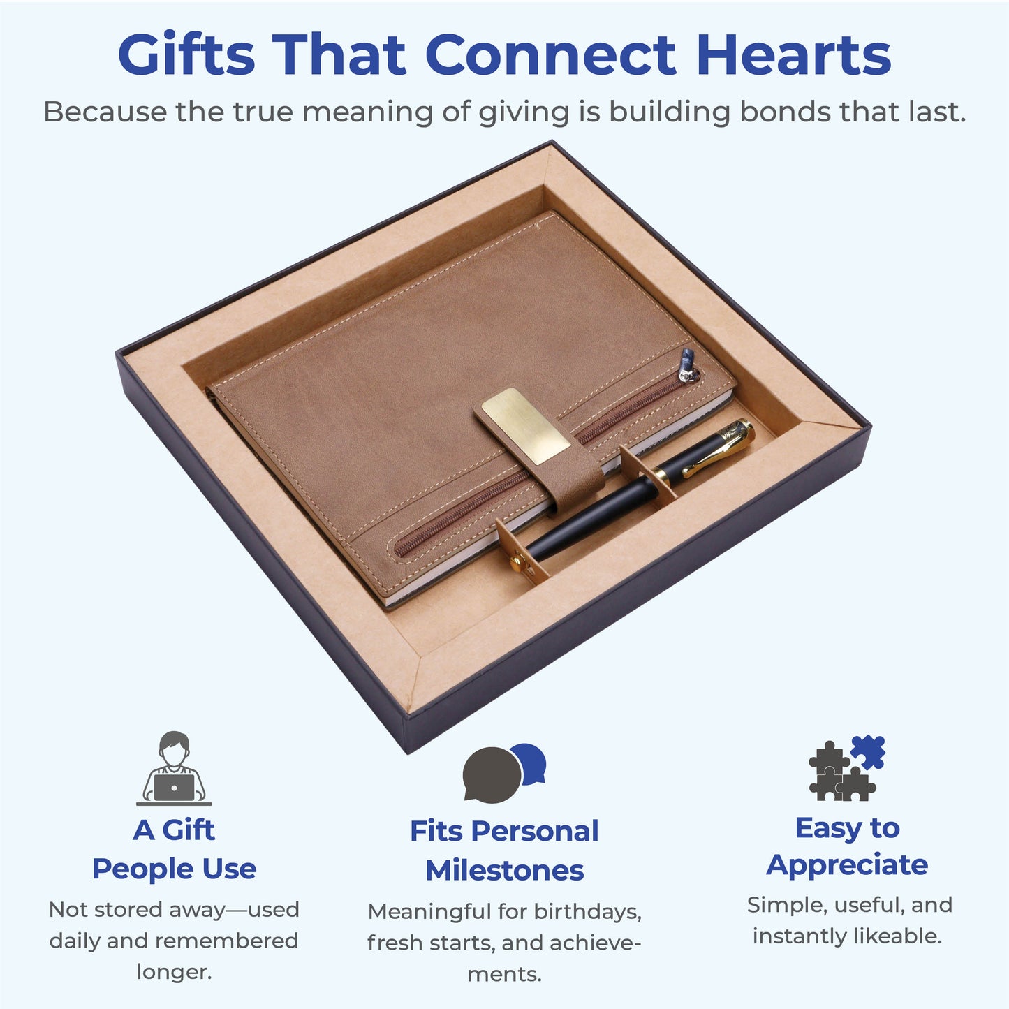 Customized Everyday Utility 2-in-1 Gift Hamper