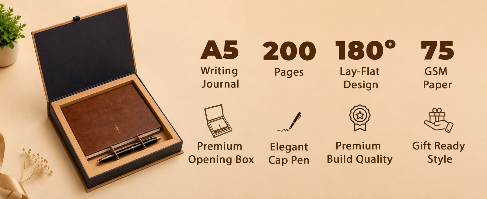 Module specifications